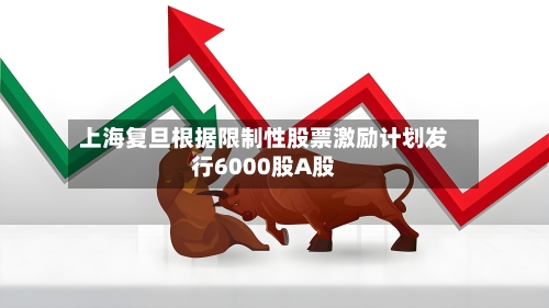 上海复旦根据限制性股票激励计划发行6000股A股