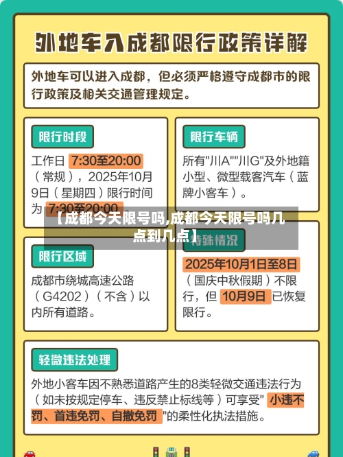 【成都今天限号吗,成都今天限号吗几点到几点】