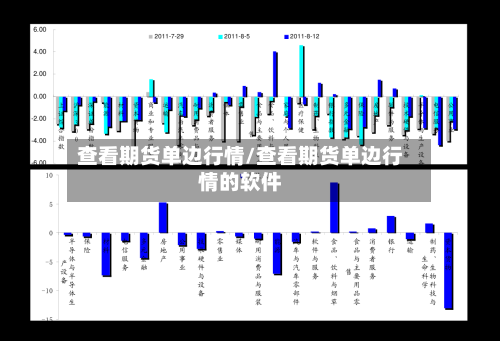 查看期货单边行情/查看期货单边行情的软件-第3张图片