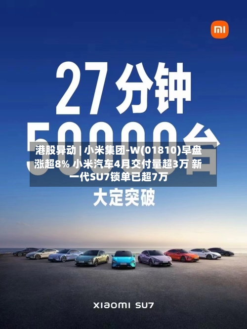 港股异动 | 小米集团-W(01810)早盘涨超8% 小米汽车4月交付量超3万 新一代SU7锁单已超7万