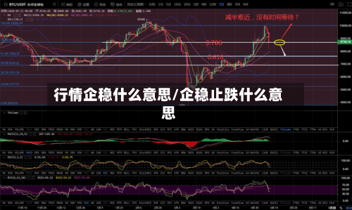 行情企稳什么意思/企稳止跌什么意思-第2张图片
