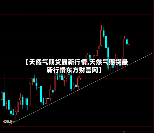 【天然气期货最新行情,天然气期货最新行情东方财富网】