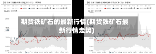 期货铁矿石的最新行情(期货铁矿石最新行情走势)