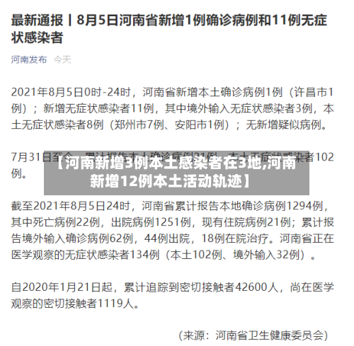 【河南新增3例本土感染者在3地,河南新增12例本土活动轨迹】-第2张图片