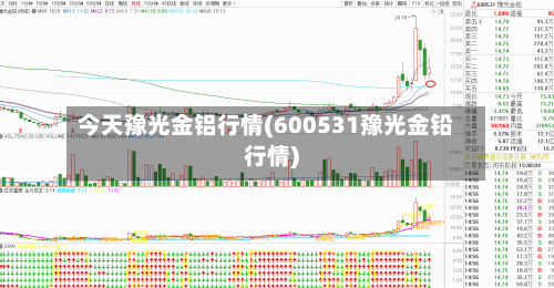 今天豫光金铝行情(600531豫光金铅行情)-第3张图片