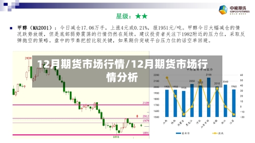 12月期货市场行情/12月期货市场行情分析