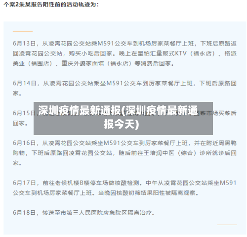 深圳疫情最新通报(深圳疫情最新通报今天)-第2张图片