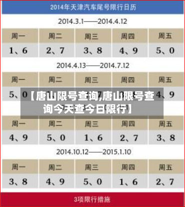 【唐山限号查询,唐山限号查询今天查今日限行】