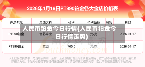 人民币铂金今日行情(人民币铂金今日行情走势)-第2张图片