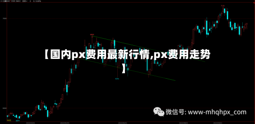 【国内px费用最新行情,px费用走势】
