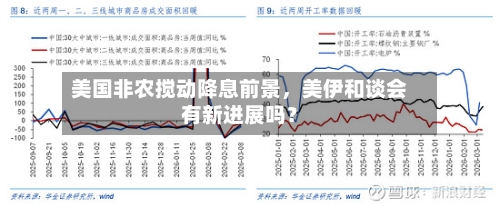 美国非农搅动降息前景，美伊和谈会有新进展吗？