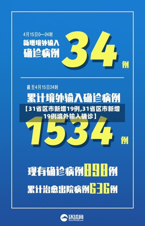 【31省区市新增19例,31省区市新增19例境外输入确诊】-第2张图片