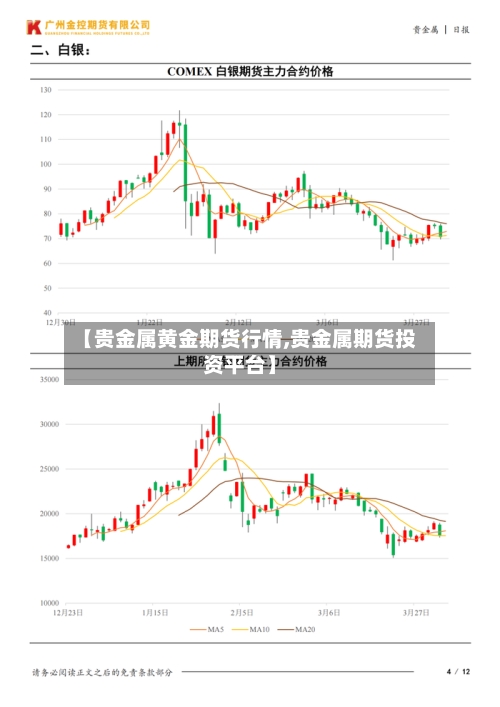 【贵金属黄金期货行情,贵金属期货投资平台】-第3张图片