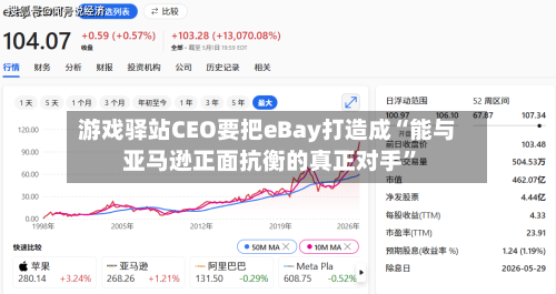 游戏驿站CEO要把eBay打造成“能与亚马逊正面抗衡的真正对手”-第3张图片