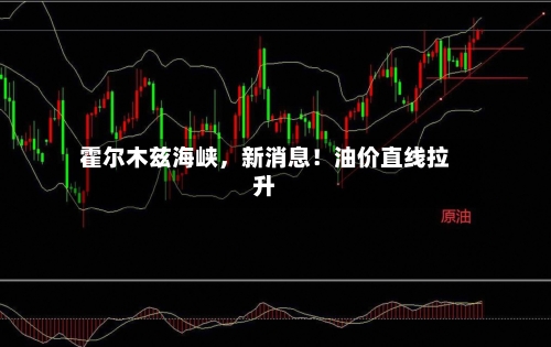 霍尔木兹海峡，新消息！油价直线拉升-第2张图片