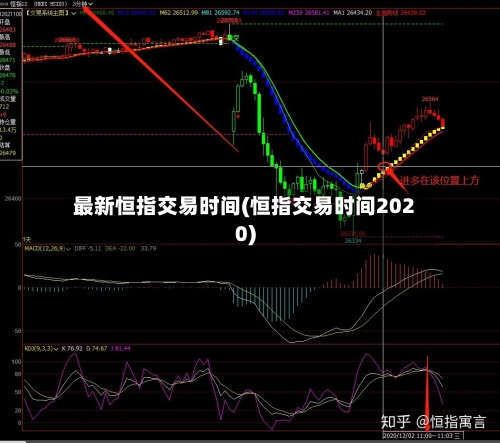 最新恒指交易时间(恒指交易时间2020)-第3张图片