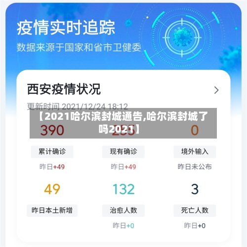 【2021哈尔滨封城通告,哈尔滨封城了吗2021】-第3张图片