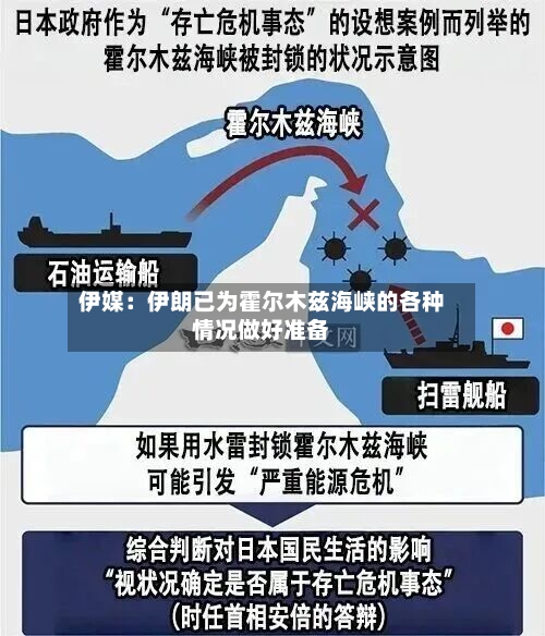 伊媒：伊朗已为霍尔木兹海峡的各种情况做好准备-第2张图片