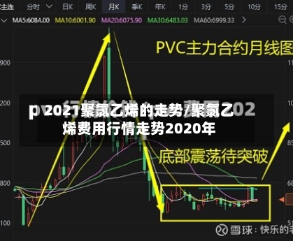2021聚氯乙烯的走势/聚氯乙烯费用行情走势2020年