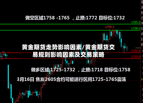 黄金期货走势影响因素/黄金期货交易规则影响因素及交易策略-第2张图片