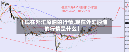 【现在外汇原油的行情,现在外汇原油的行情是什么】-第2张图片