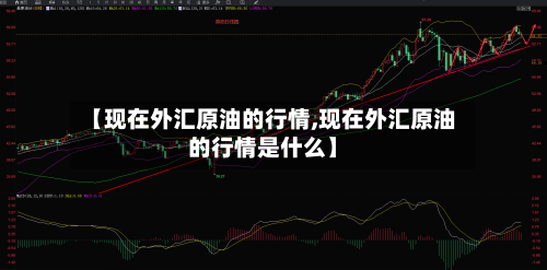 【现在外汇原油的行情,现在外汇原油的行情是什么】