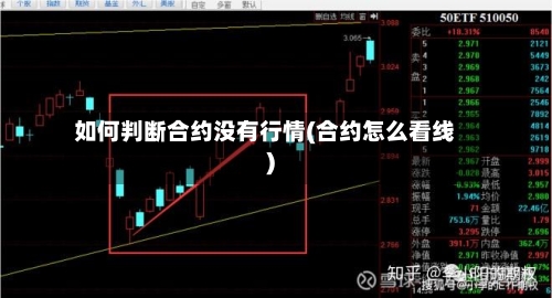如何判断合约没有行情(合约怎么看线)-第3张图片