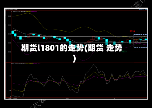 期货l1801的走势(期货 走势)-第2张图片
