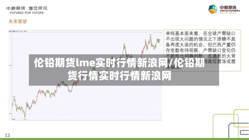 伦铅期货lme实时行情新浪网/伦铅期货行情实时行情新浪网-第2张图片