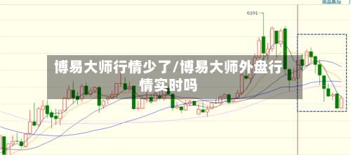 博易大师行情少了/博易大师外盘行情实时吗