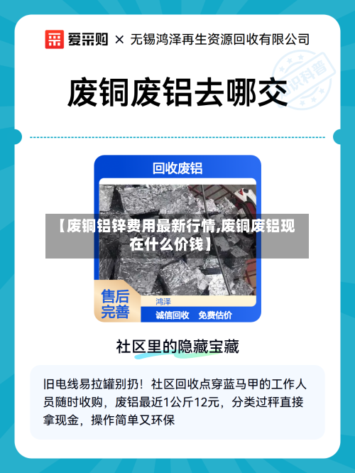 【废铜铝锌费用最新行情,废铜废铝现在什么价钱】-第2张图片