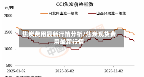 焦炭费用最新行情分析/焦炭现货费用最新行情-第2张图片