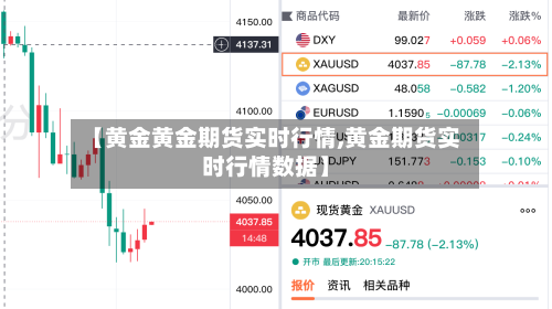 【黄金黄金期货实时行情,黄金期货实时行情数据】