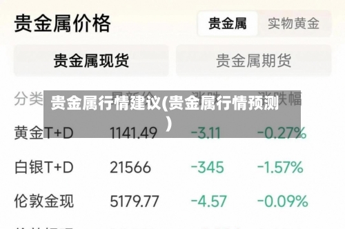 贵金属行情建议(贵金属行情预测)