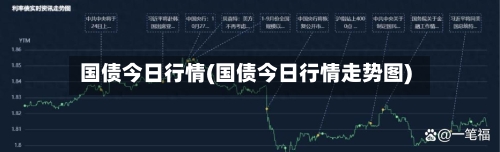 国债今日行情(国债今日行情走势图)-第3张图片