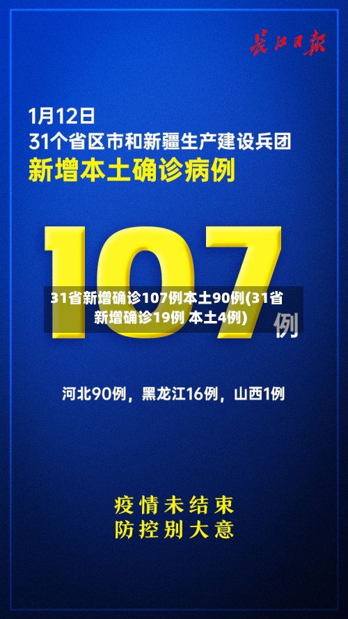 31省新增确诊107例本土90例(31省新增确诊19例 本土4例)-第2张图片