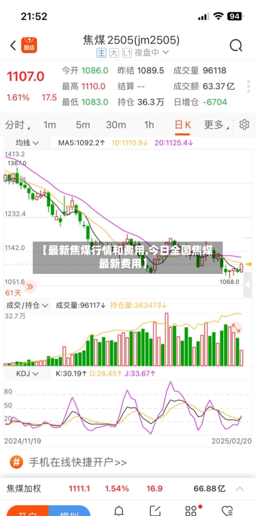 【最新焦煤行情和费用,今日全国焦煤最新费用】-第2张图片