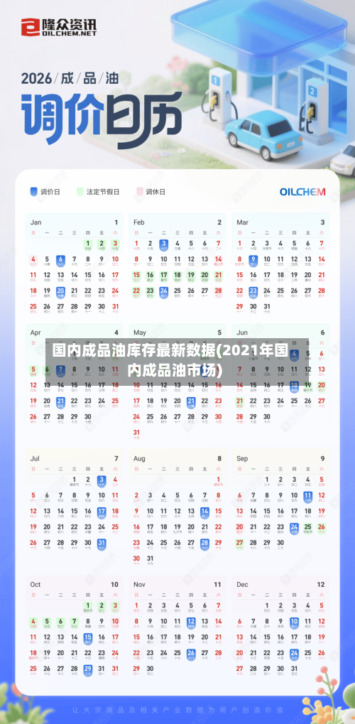 国内成品油库存最新数据(2021年国内成品油市场)
