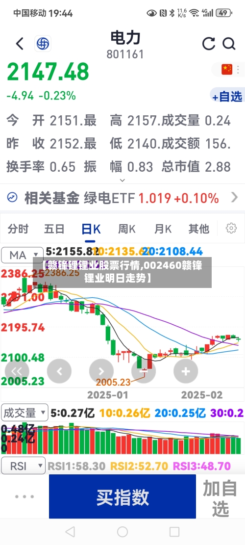 【赣锋锂锂业股票行情,002460赣锋锂业明日走势】-第2张图片