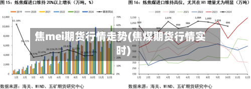 焦mei期货行情走势(焦煤期货行情实时)-第2张图片