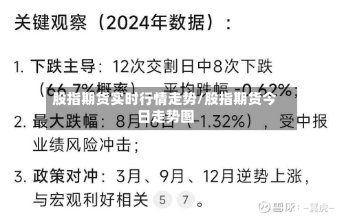股指期货实时行情走势/股指期货今日走势图