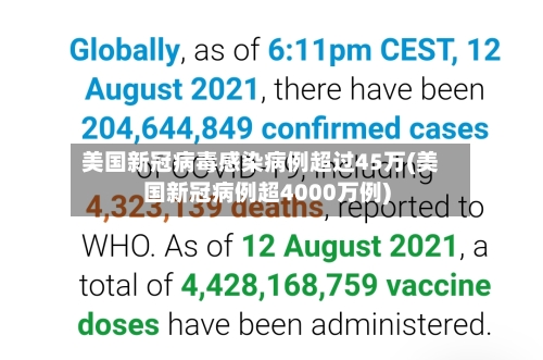 美国新冠病毒感染病例超过45万(美国新冠病例超4000万例)