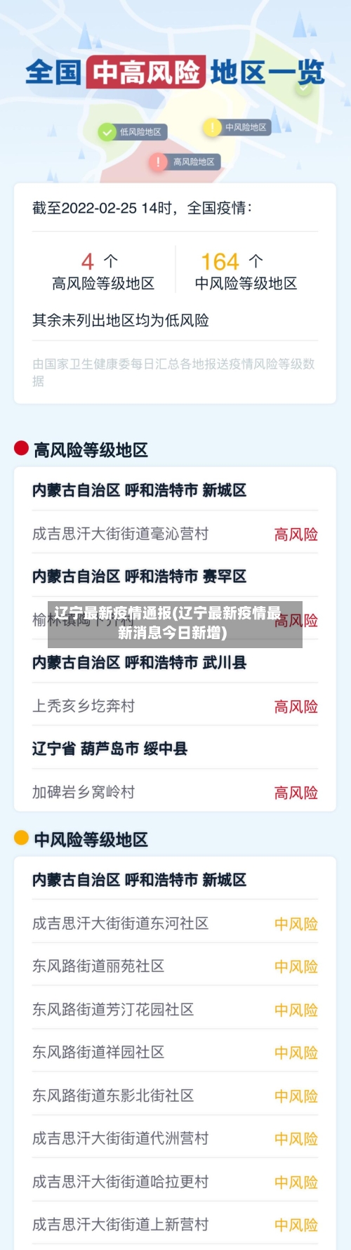 辽宁最新疫情通报(辽宁最新疫情最新消息今日新增)