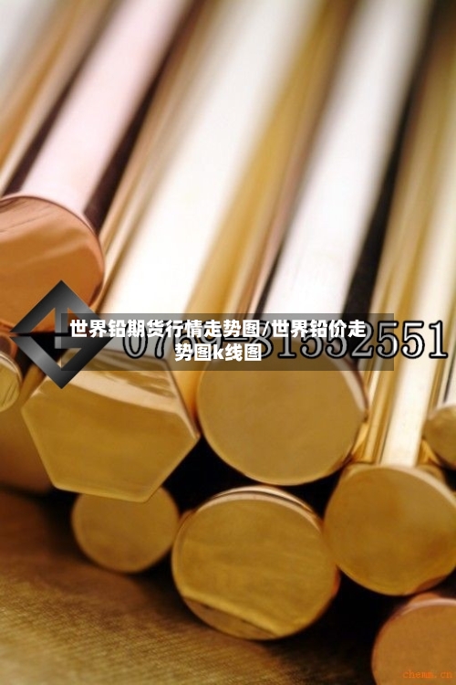 世界铅期货行情走势图/世界铅价走势图k线图