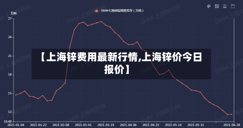 【上海锌费用最新行情,上海锌价今日报价】-第2张图片