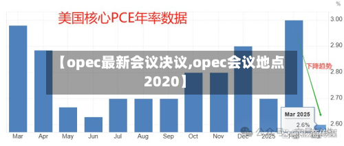 【opec最新会议决议,opec会议地点2020】-第3张图片