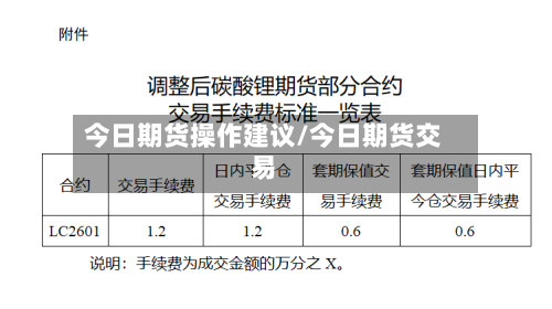 今日期货操作建议/今日期货交易-第3张图片
