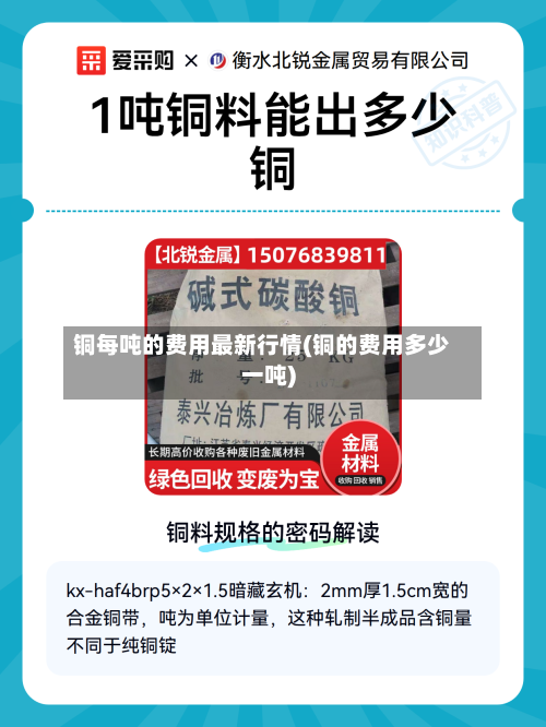 铜每吨的费用最新行情(铜的费用多少一吨)-第2张图片