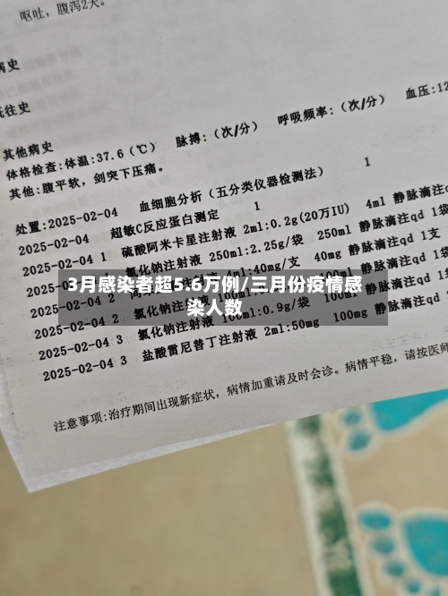 3月感染者超5.6万例/三月份疫情感染人数-第3张图片