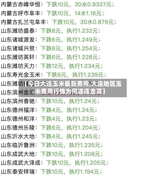 【今日大连玉米最新费用,大连地区玉米费用行情为何连连走高】-第2张图片